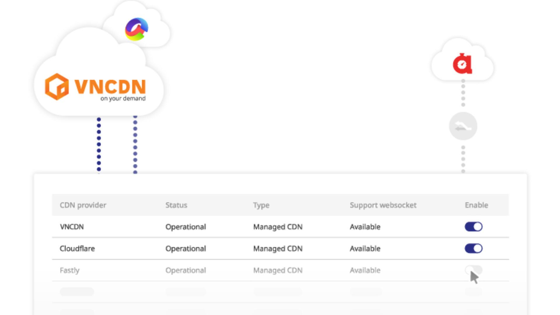 How does WAF VNIS protect Website, Application and API?