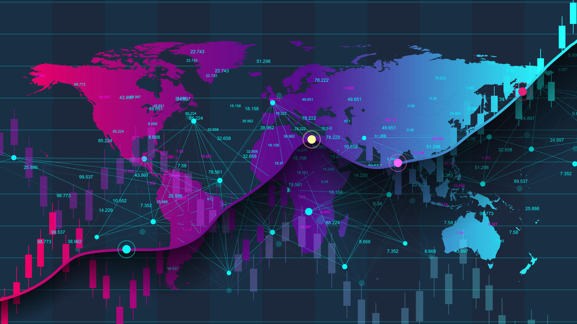 Content Delivery Network (CDN) market demand & trends