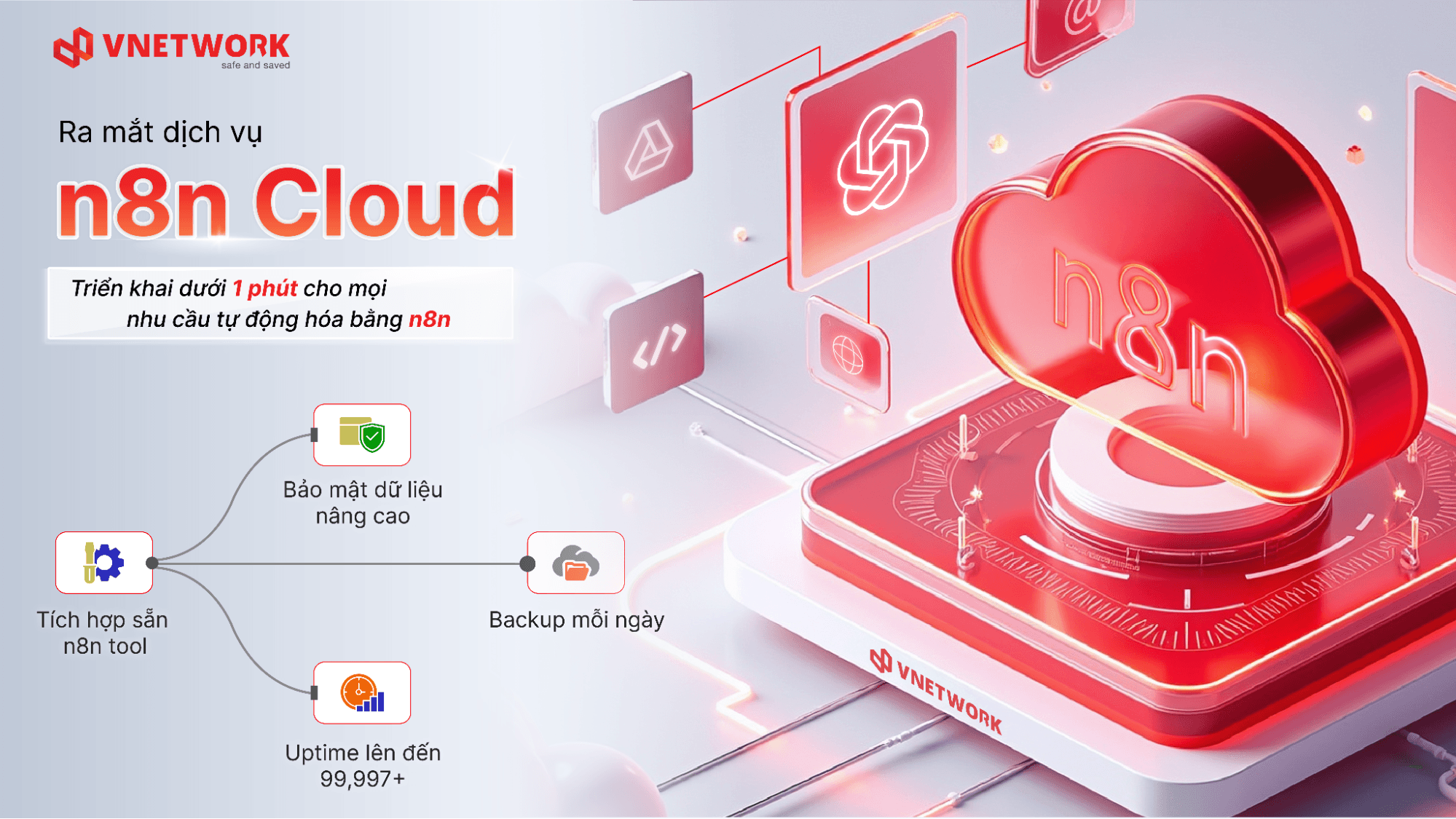 VNETWORK ra mắt n8n Cloud - Triển khai cực nhanh dưới 1 phút cho mọi nhu cầu tự động hoá