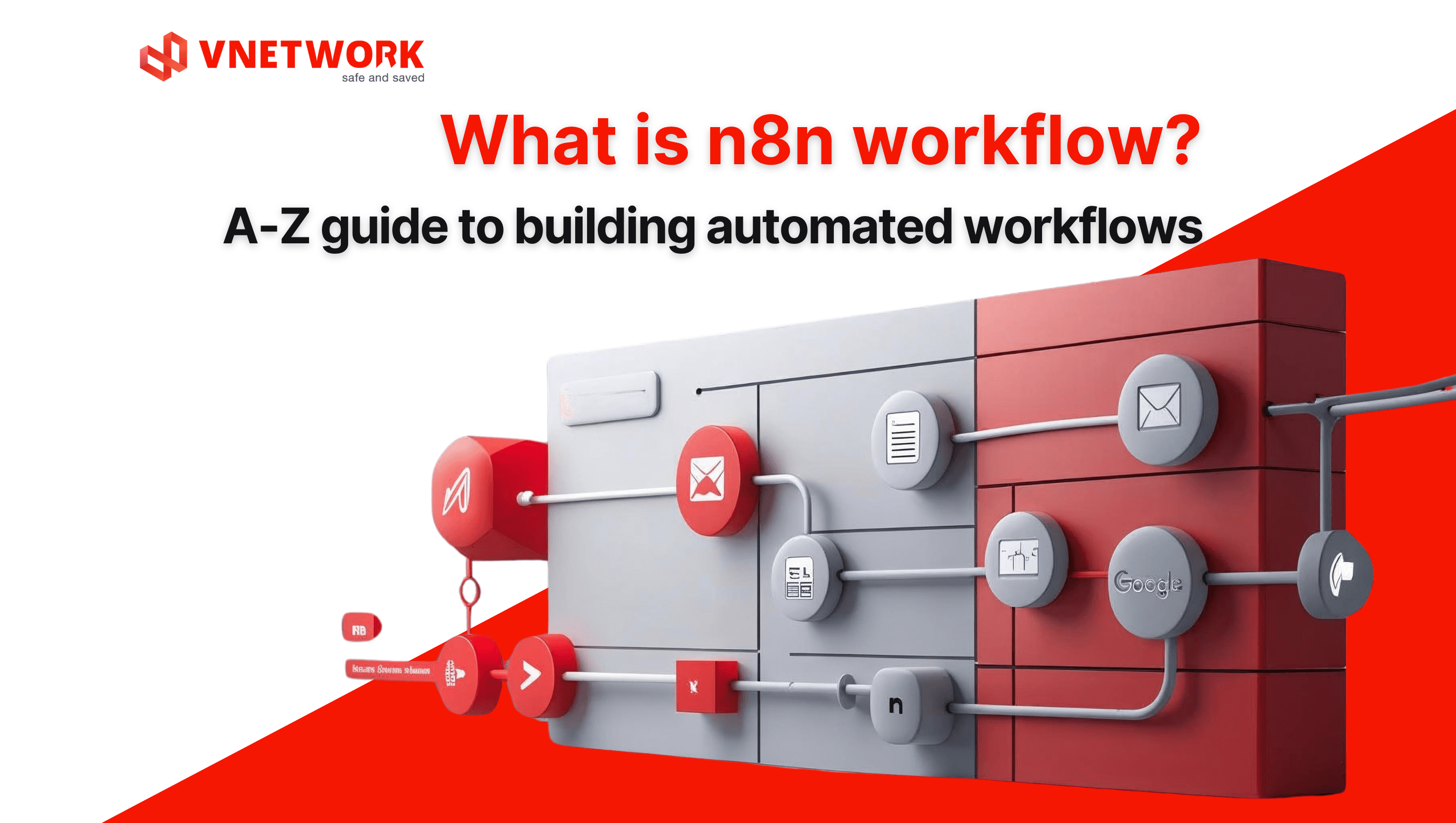What is n8n workflow? A-Z guide to building automated workflows