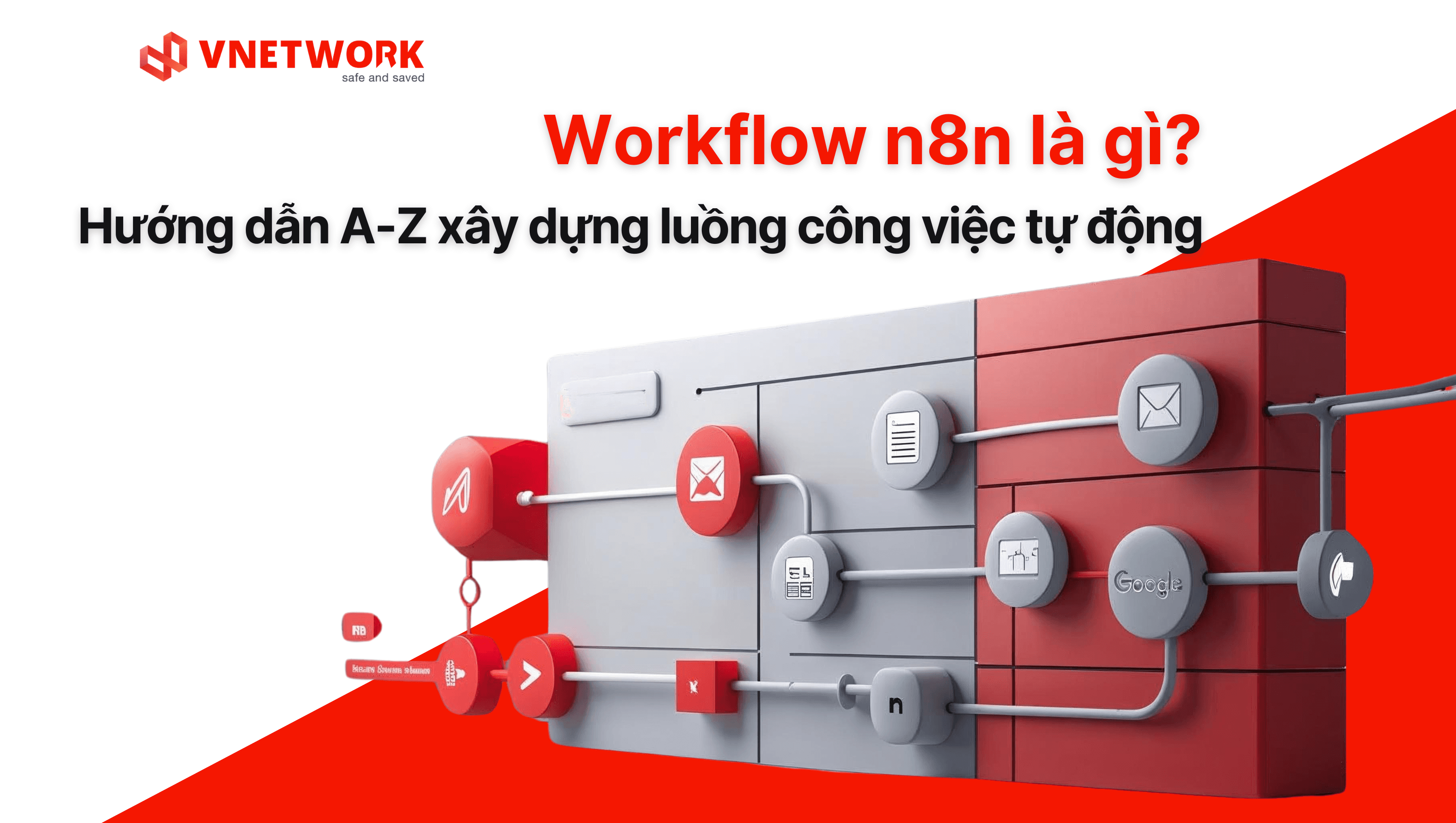Workflow n8n là gì? Hướng dẫn A-Z xây dựng luồng công việc tự động
