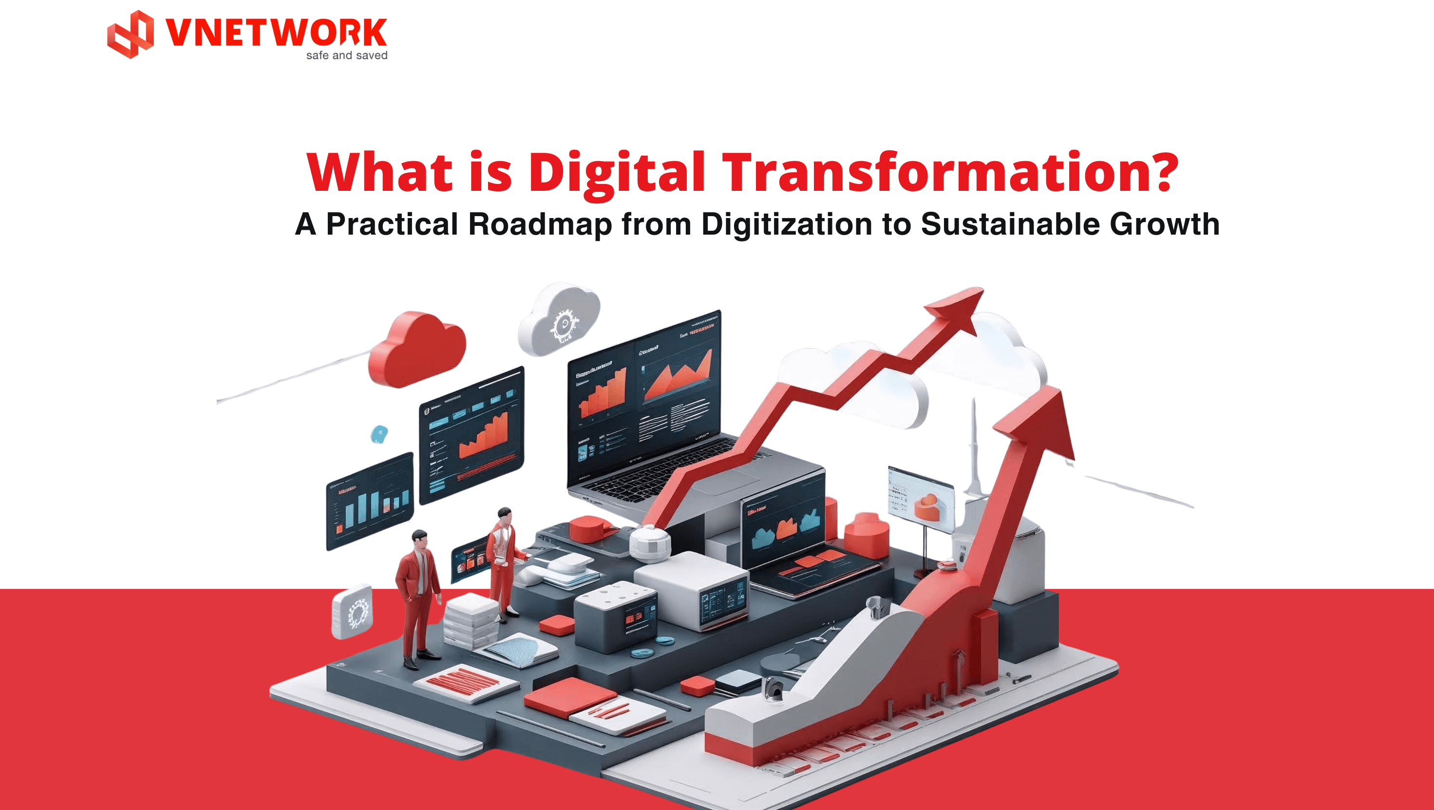 What is Digital Transformation? Practical Roadmap to Sustainable Growth