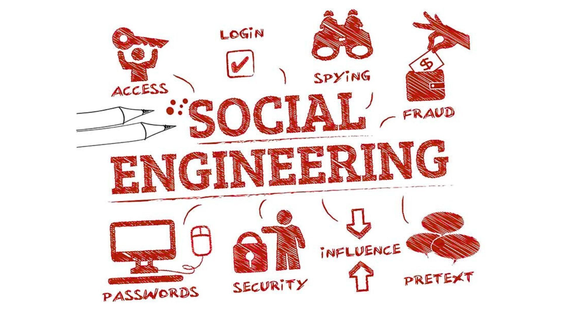 Social Engineering là gì? Cách phòng tránh tấn công và bảo mật email