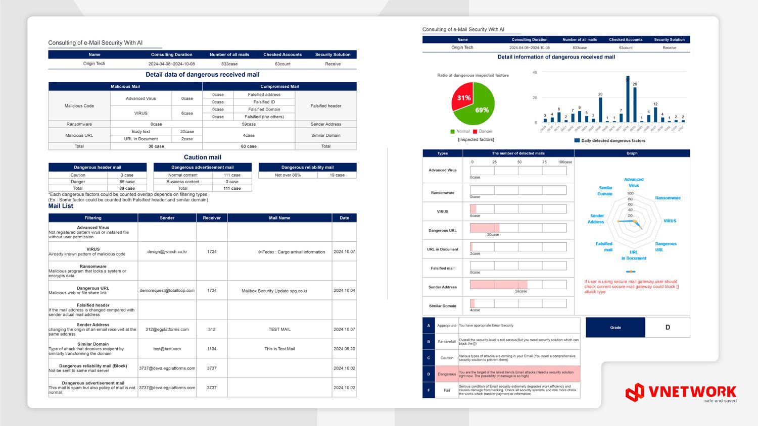 bao-mat-email-nganh-logistics-3.jpg