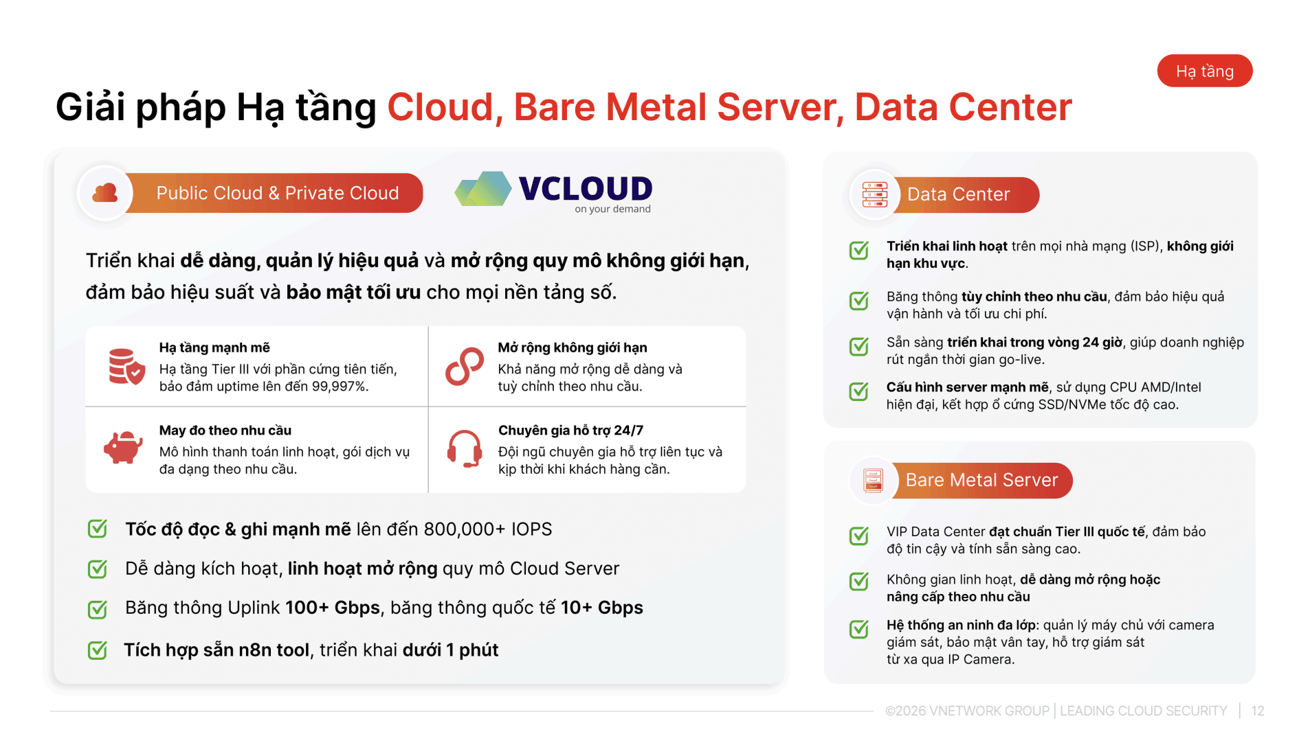 cloud-service-55-vi.png