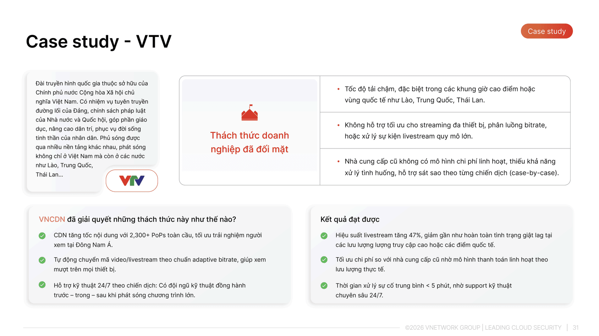 giai-phap-vod-cho-ott-4-vi.png