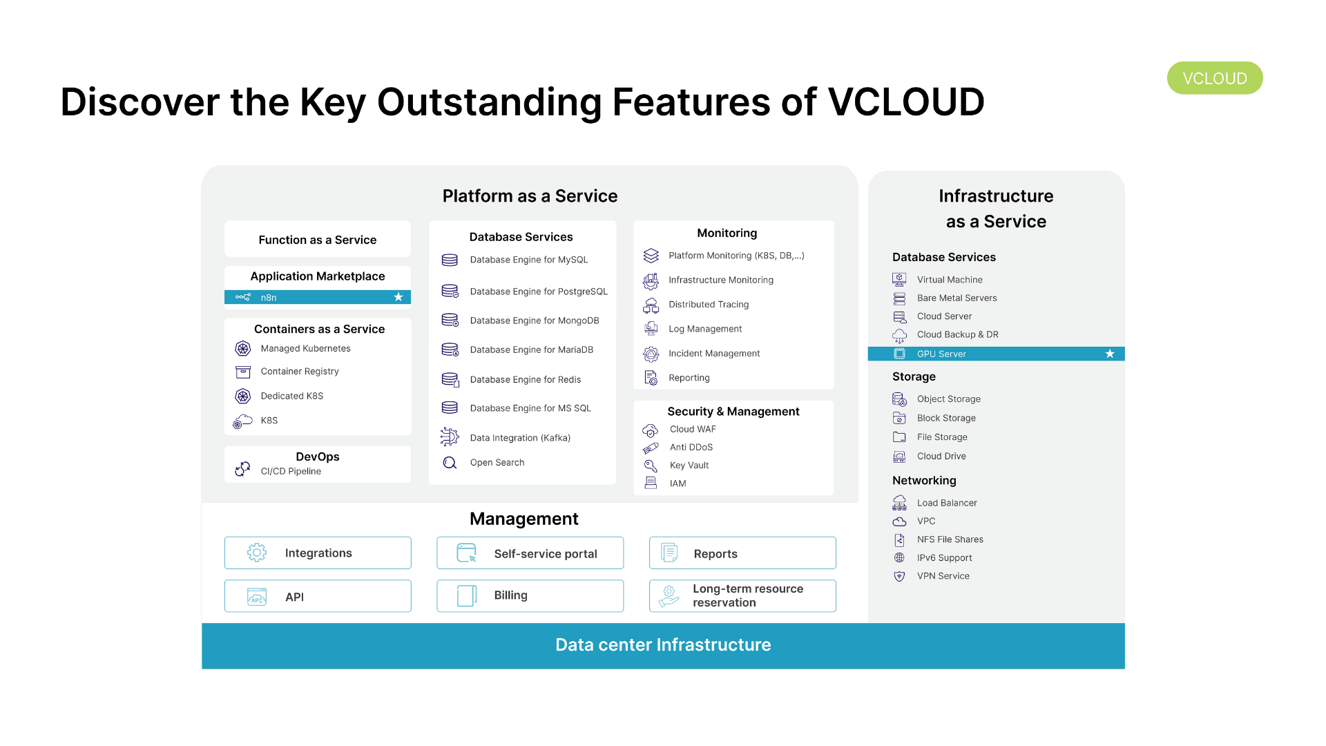 k8s-la-gi-vcloud-en.png
