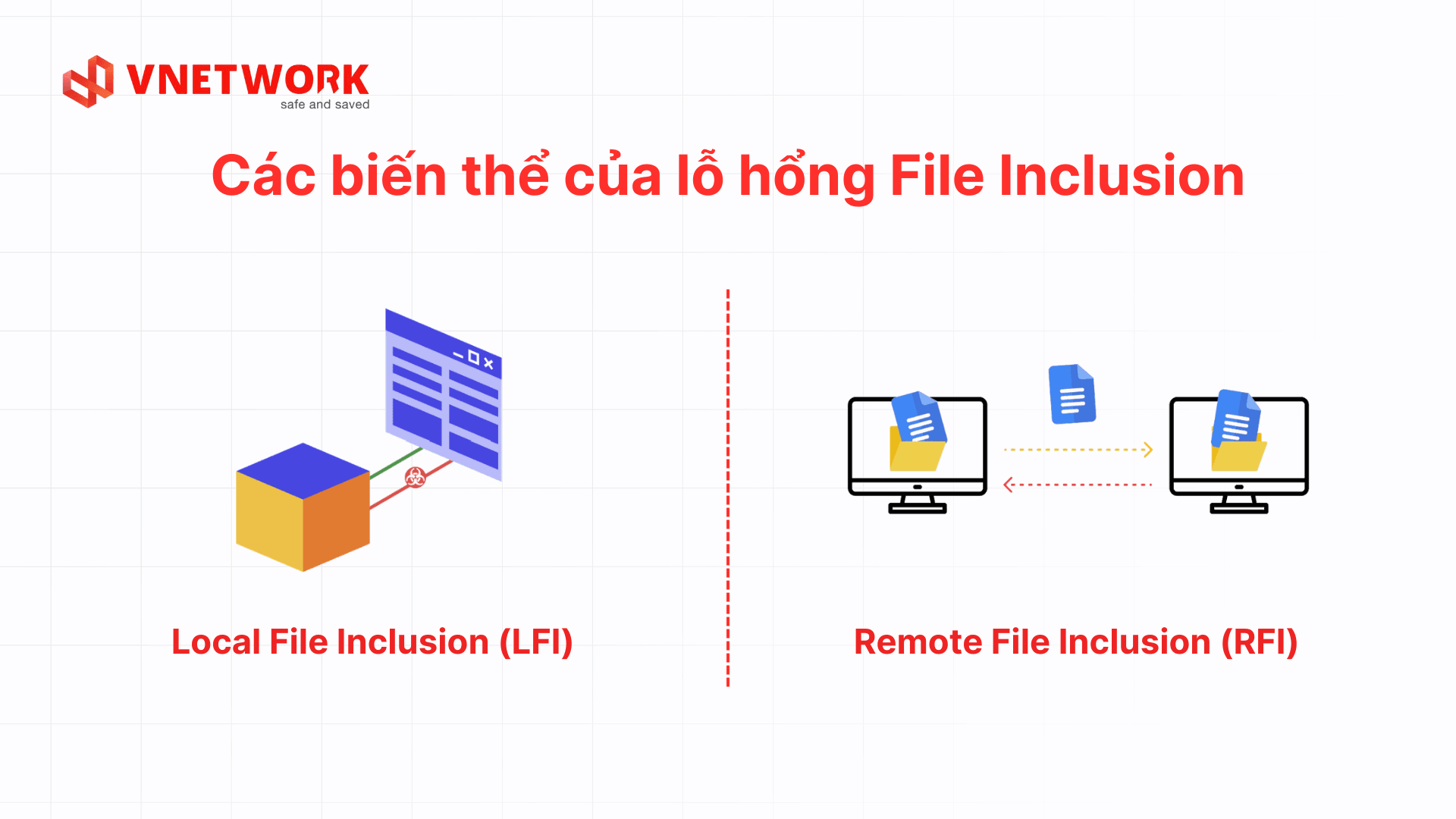 file-inclusion-la-gi-2-vi.png