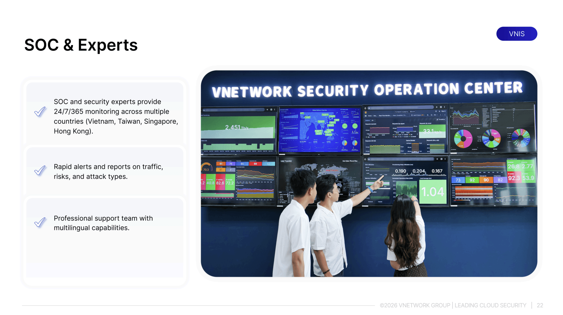 doi-ngu-soc-vnetwork-giam-sat-24-7-en.png