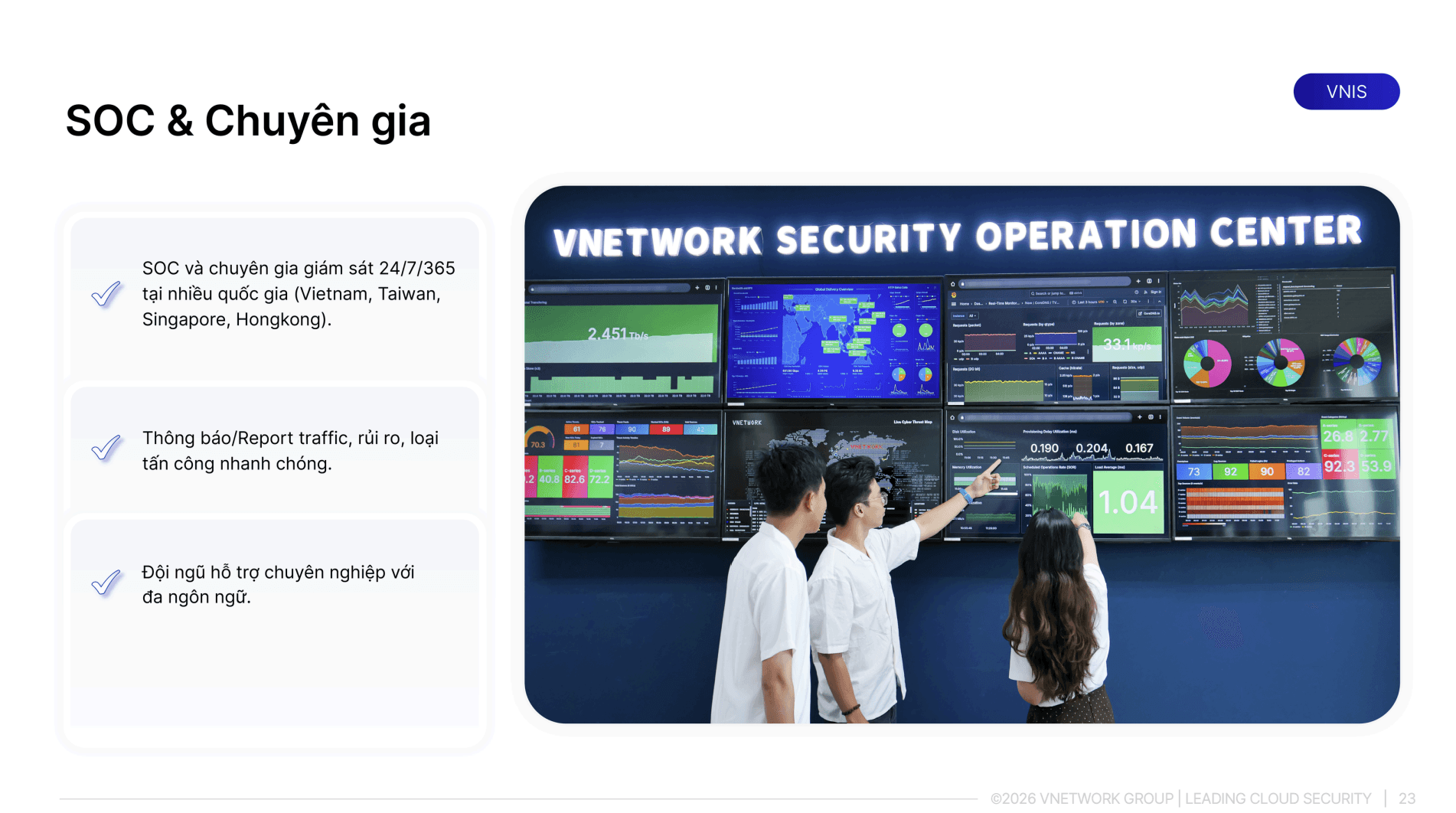 doi-ngu-soc-vnetwork-giam-sat-24-7-vi.png