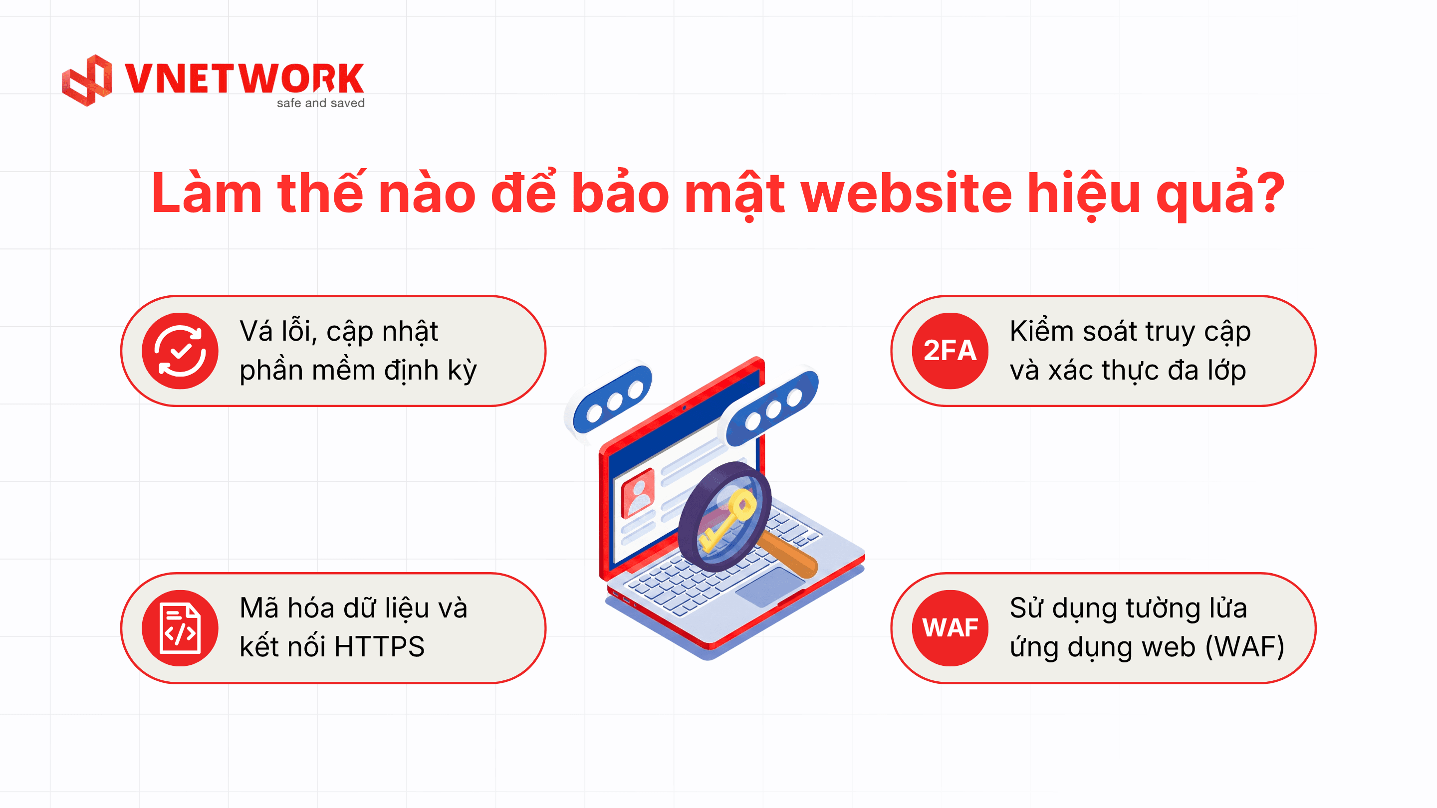 lo-hong-bao-mat-website-la-gi-4-vi.png