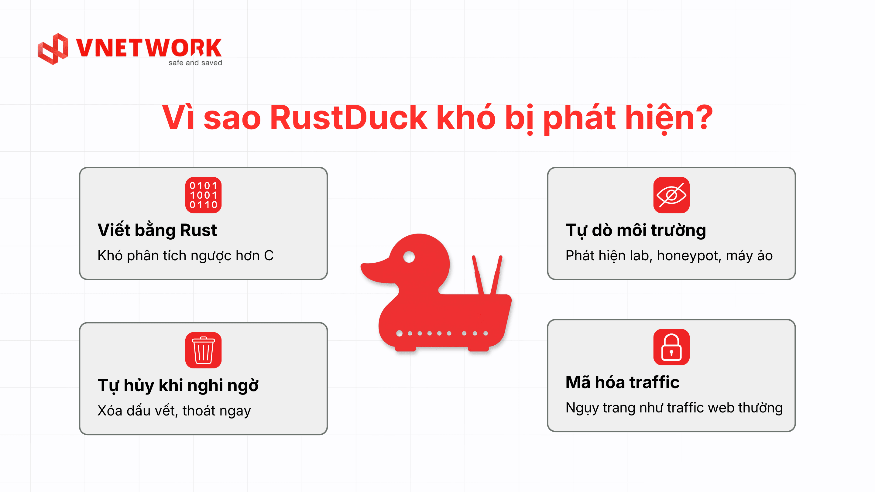 rustduck-botnet-la-gi-2-vi.png