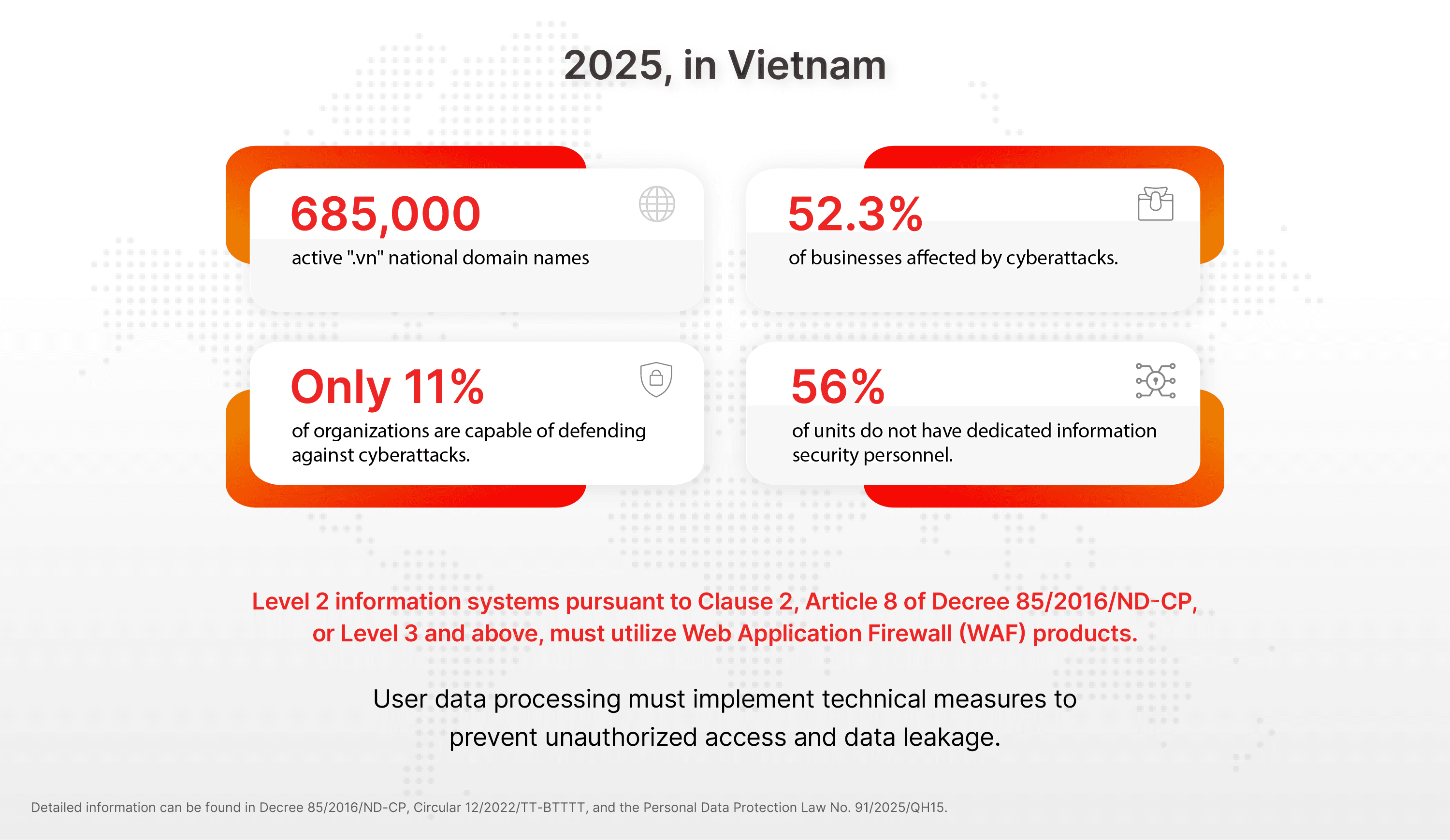 vnetwork-dong-hanh-cung-dissc-tang-waf-free-2.png