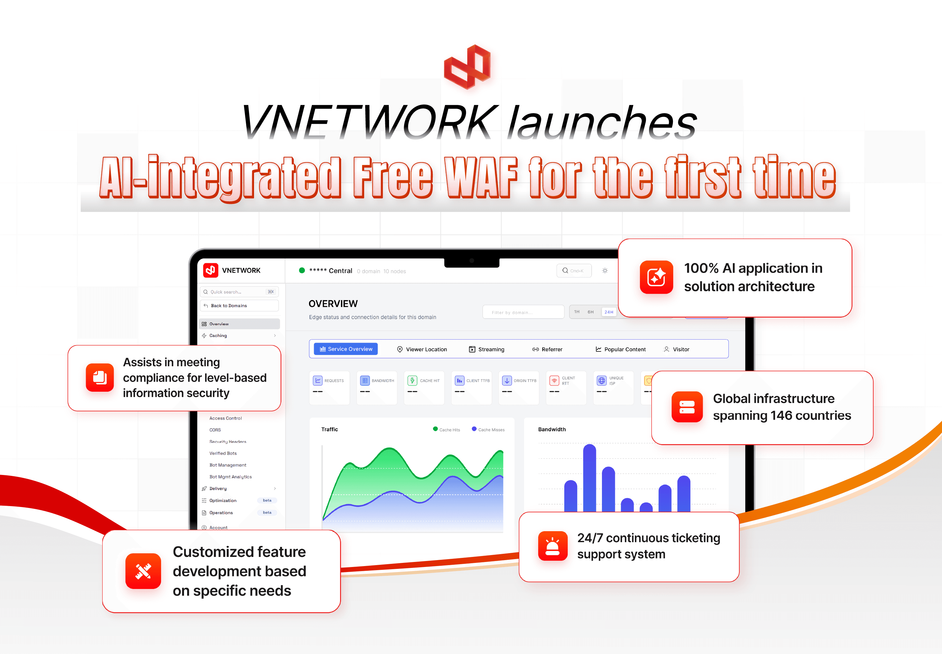 vnetwork-dong-hanh-cung-dissc-tang-waf-free-3.png