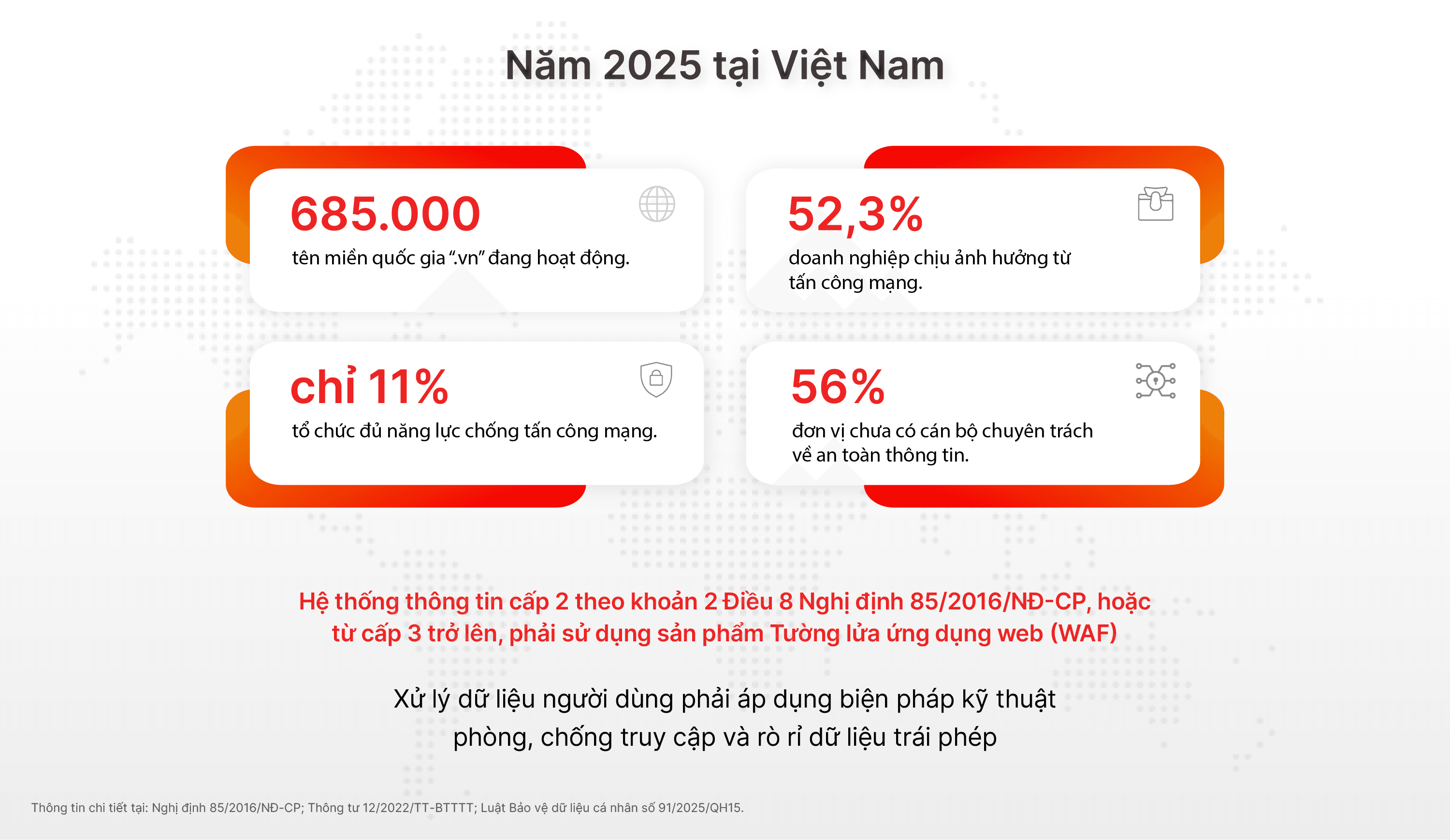 vnetwork-trao-la-chan-so-bao-mat-website-mien-phi-cho-doanh-nghiep-viet-1.png