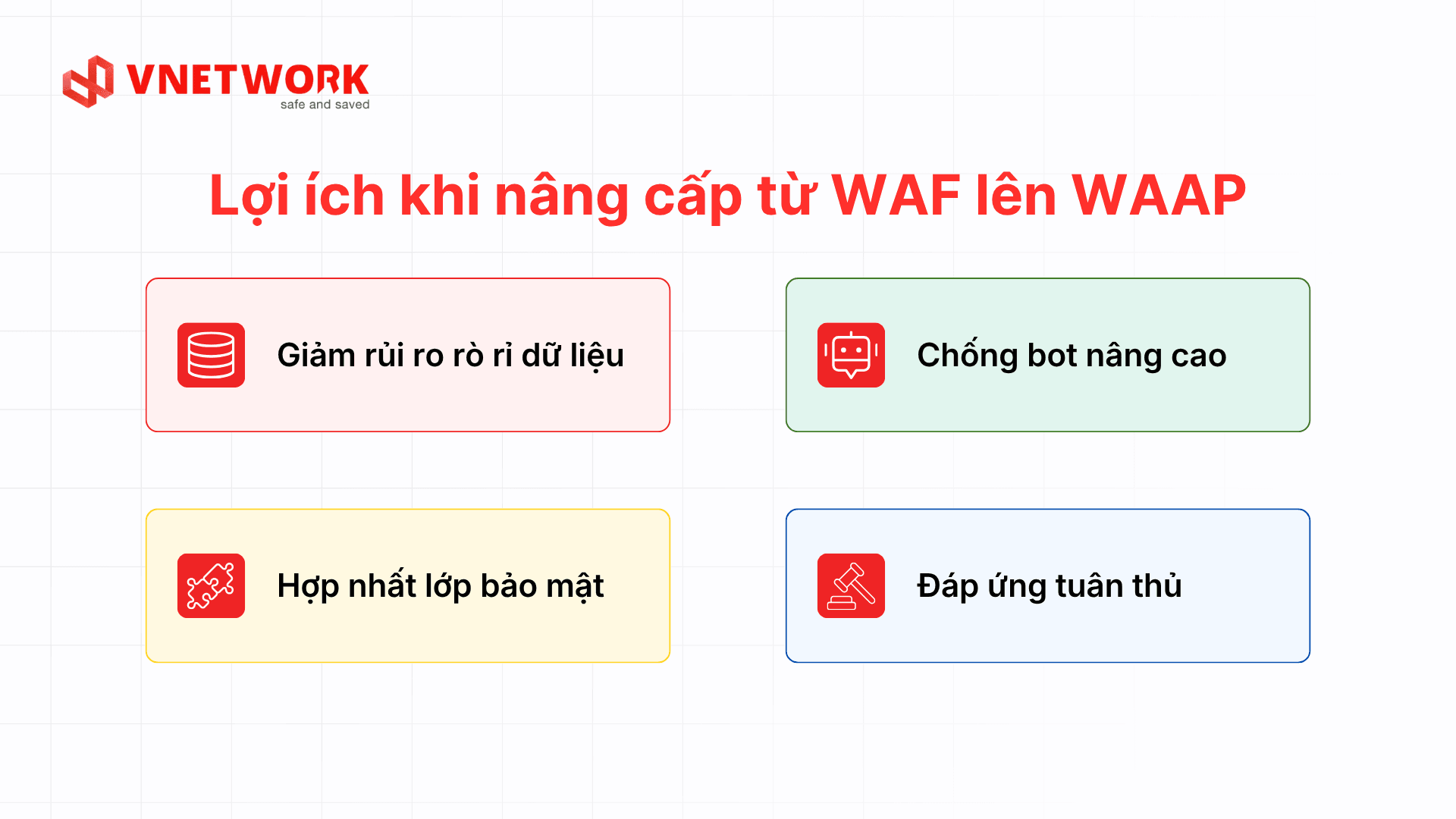 waf_vs_waap_3_vi.png
