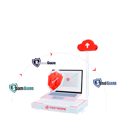 EG-Platform – Comprehensive Email Security