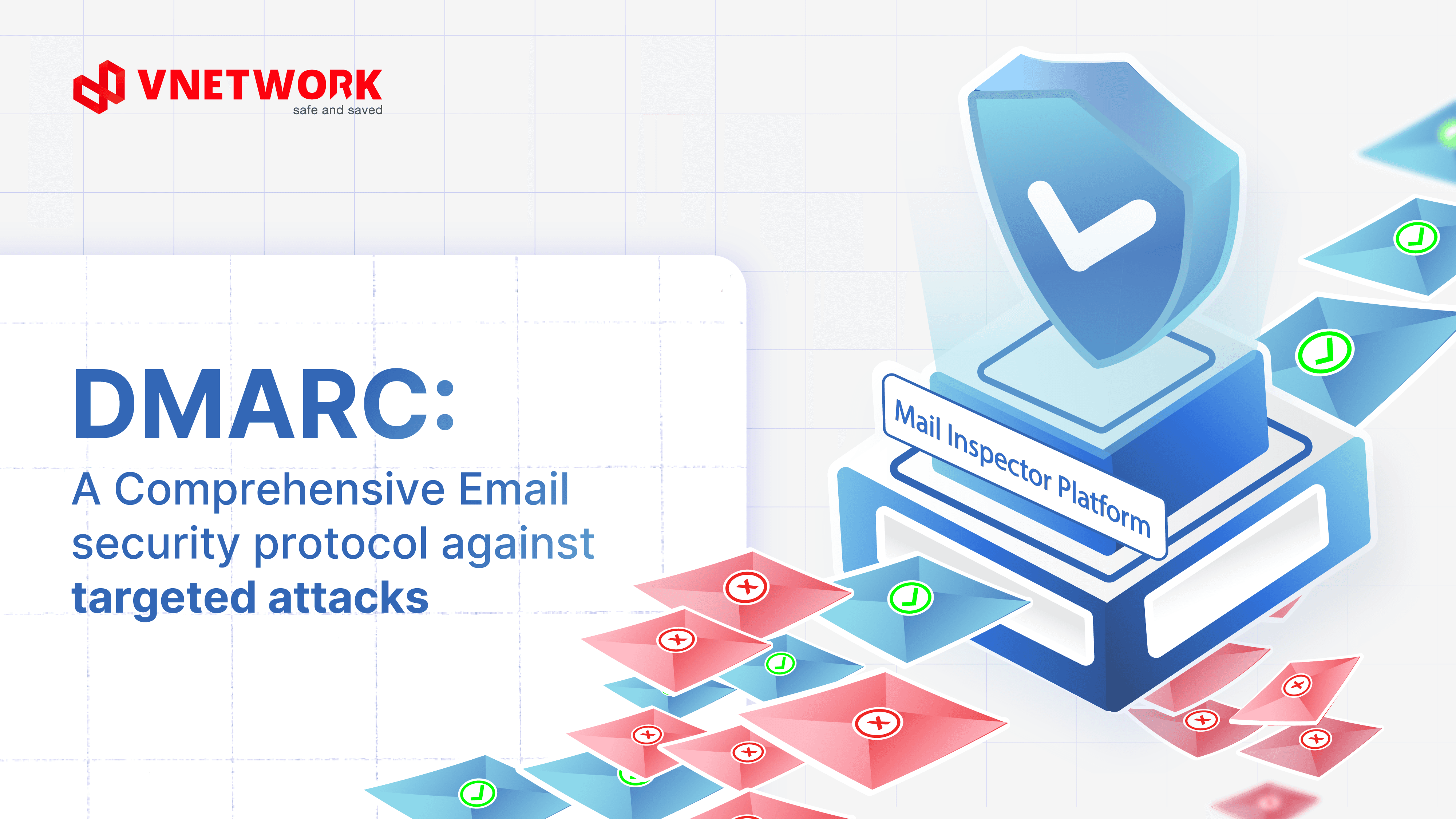 DMARC: A Comprehensive Email security protocol against targeted attacks