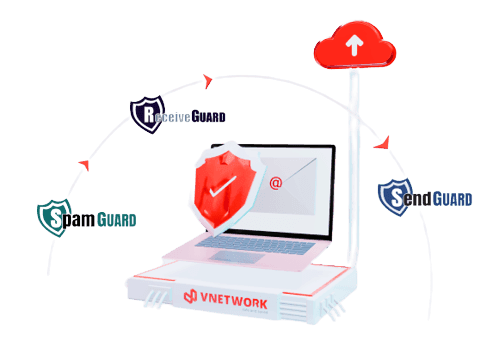 EG-Platform - Bảo mật email toàn diện