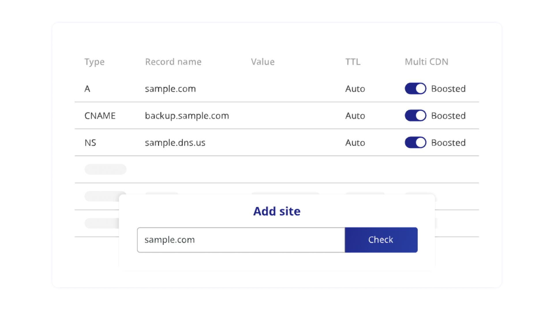 DDoS DNS Flood là gì và cách để bảo mật DNS hiệu quả